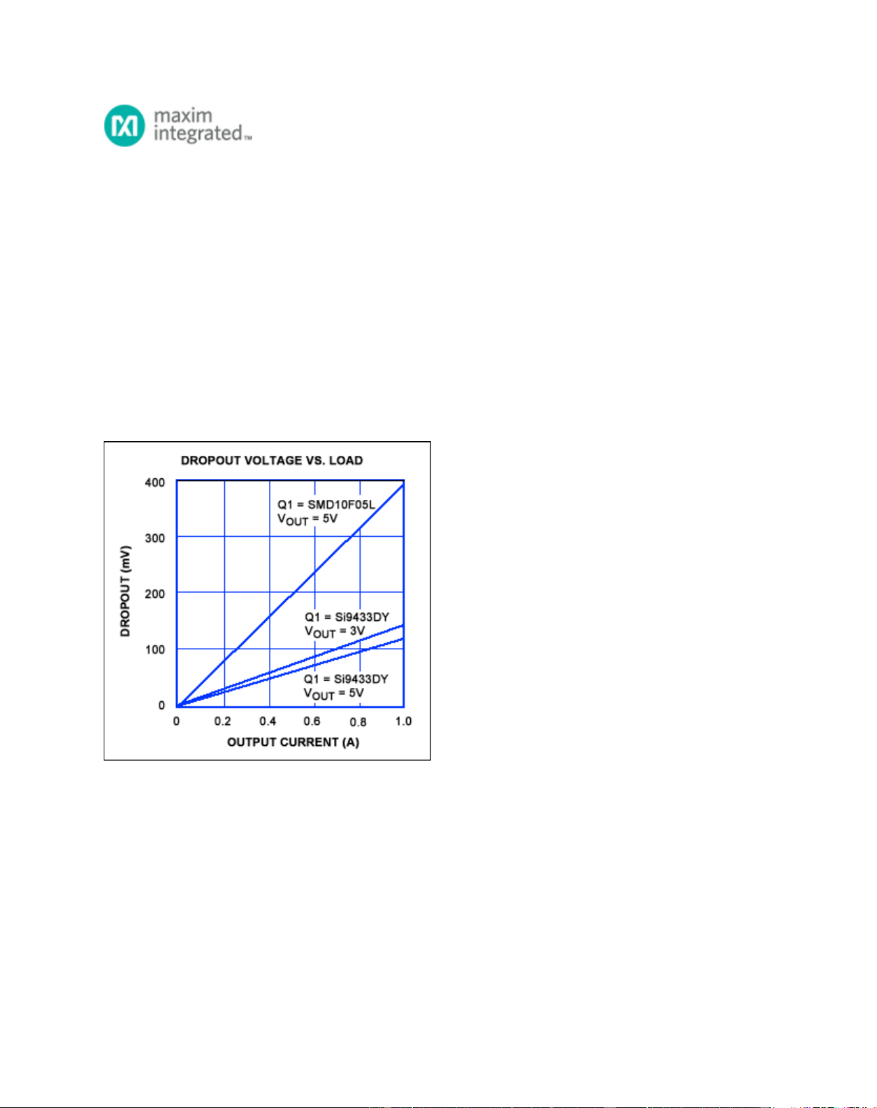 ICL7611BCPA Application Note Maxim Integrated 1 26 Pages AiPCBA