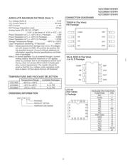 Ucc Pwtrg Datasheet Pdf Ti Aipcba