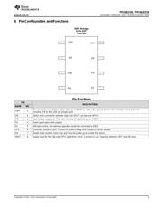 Tps Datasheet Pdf Ti Aipcba