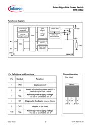 BTS428L2 Datasheet PDF Infineon AiPCBA