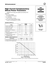 2N5684 Datasheet PDF AiPCBA