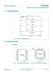 PCA9519PW118 Datasheet PDF NXP AiPCBA