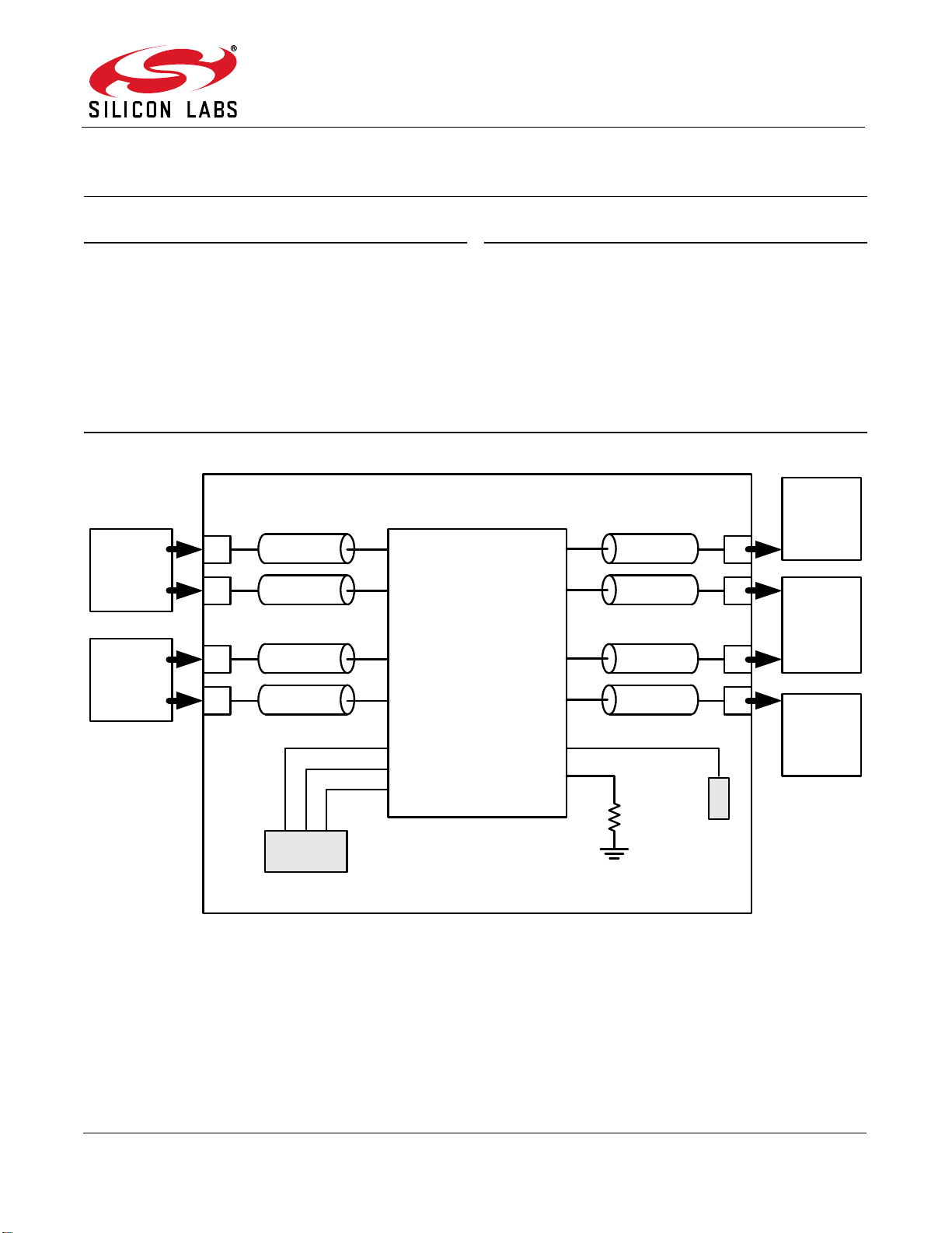 SI5020-EVB User Reference Manual Guide Silicon Labs | 1/12 Pages - AiPCBA