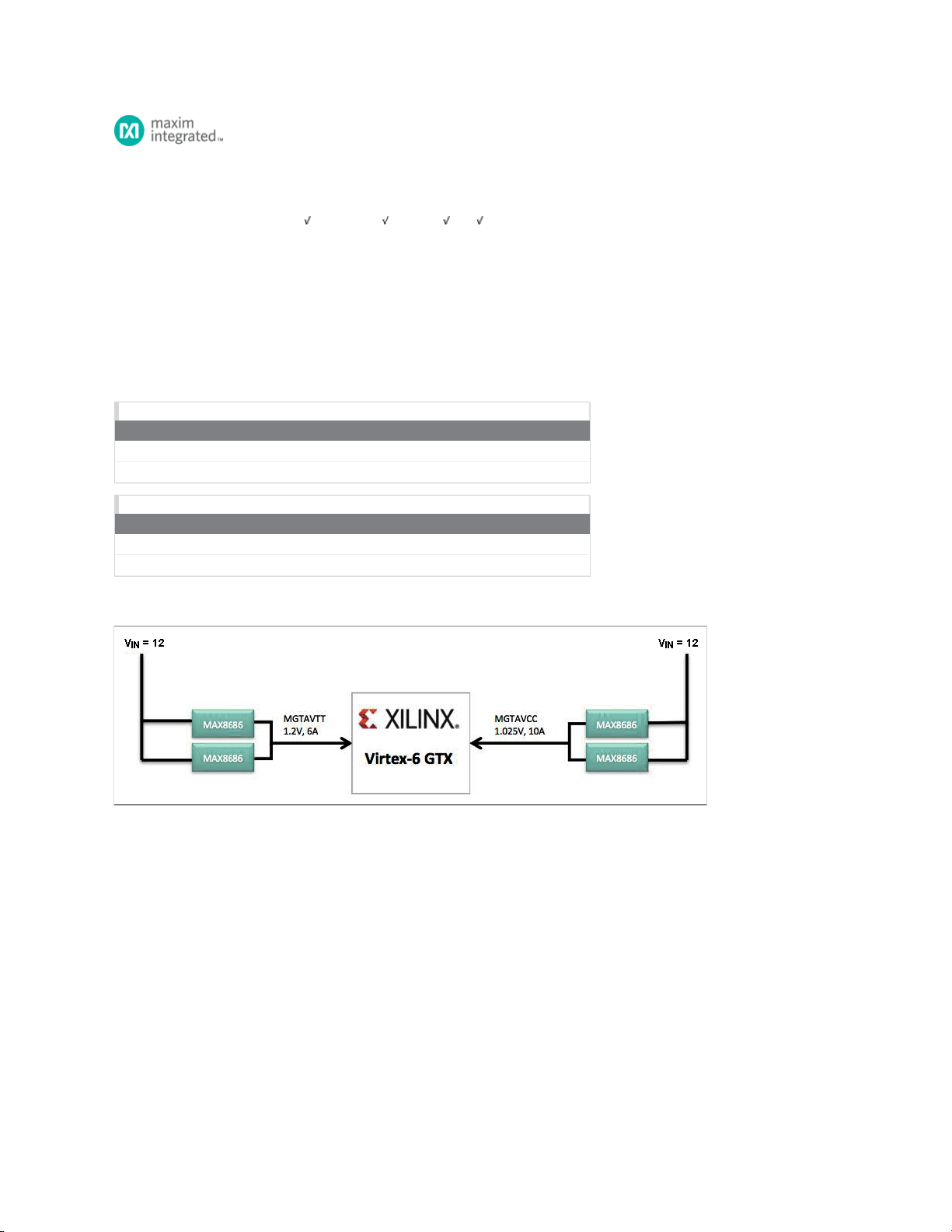 MAXGTXREFDES# User Reference Manual Guide Maxim Integrated | 1/1 Pages ...