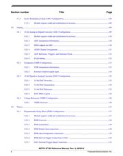 MCF51JF128VLH datasheet.datasheet_page 6