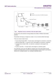 PRTR5V0U2AX datasheet.datasheet_page 4