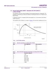 PRTR5V0U2AX datasheet.datasheet_page 5