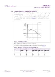 PRTR5V0U2AX datasheet.datasheet_page 6