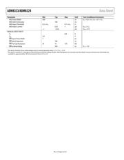 ADM690AARN datasheet.datasheet_page 4