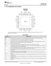 TPS65263-1QRHBTQ1 datasheet.datasheet_page 3