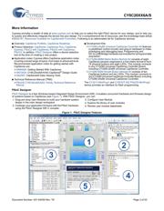 CY8C20546A-24PVXI datasheet.datasheet_page 3