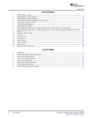 ADS6128EVM datasheet.datasheet_page 4
