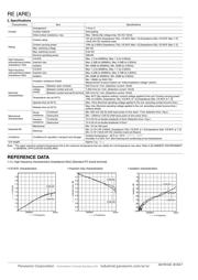 ARE134H datasheet.datasheet_page 3