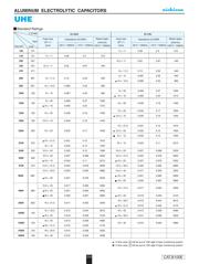 UHE1V271MPT datasheet.datasheet_page 2