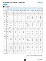 UHE1V271MPT datasheet.datasheet_page 3