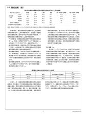 LM27341QMY/NOPB datasheet.datasheet_page 6