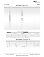 HD3SS215EVM datasheet.datasheet_page 6