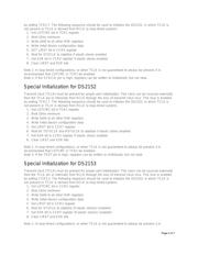 DS21554LN+ datasheet.datasheet_page 4