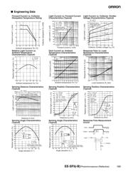 OPB607A datasheet.datasheet_page 2