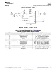 CC1190 datasheet.datasheet_page 5