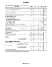 NTD60N02R1 datasheet.datasheet_page 2