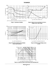 NTD60N02R1 datasheet.datasheet_page 4