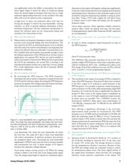 ADF4113HVBRUZ 数据规格书 3