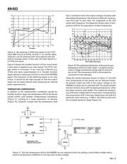 AD736ARZ datasheet.datasheet_page 6