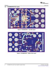 TAS5602EVM2 datasheet.datasheet_page 6