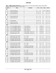 CAT4103AGEVB 数据规格书 4