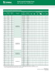 0313010.HXIDP datasheet.datasheet_page 2