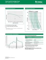 0313010.HXIDP datasheet.datasheet_page 3