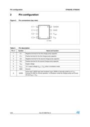 ST662ACD datasheet.datasheet_page 4