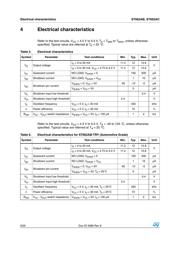 ST662ACD datasheet.datasheet_page 6