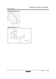BD6513F-E2 datasheet.datasheet_page 6