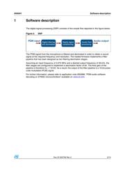 THS4041IDRG4 datasheet.datasheet_page 5