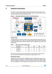 THS4041IDRG4 datasheet.datasheet_page 6