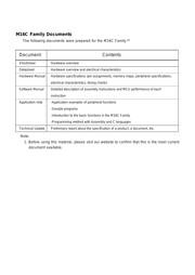 M30853FJGP#U3 datasheet.datasheet_page 6