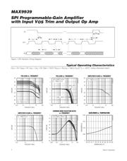 MAX9939AUB+ datasheet.datasheet_page 4