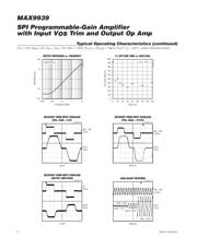 MAX9939AUB+ datasheet.datasheet_page 6