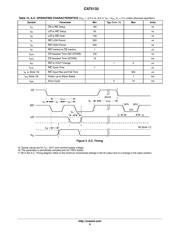 CAT5133ZI-10-G 数据规格书 6