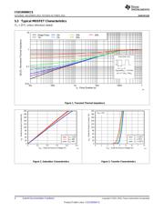 CSD19506KCS datasheet.datasheet_page 4