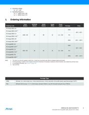 ATXMEGA128B1-AU datasheet.datasheet_page 2