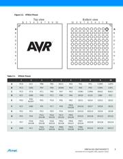 ATXMEGA128B1-AU datasheet.datasheet_page 5