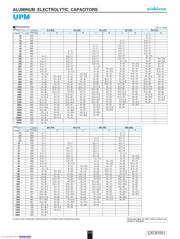 UPM1J680MPD datasheet.datasheet_page 2