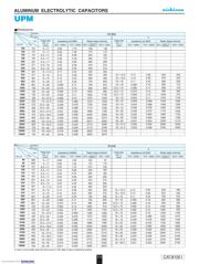 UPM1J680MPD datasheet.datasheet_page 3