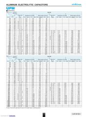 UPM1J680MPD datasheet.datasheet_page 5