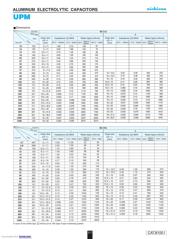 UPM1J680MPD datasheet.datasheet_page 6