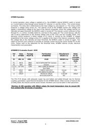 AP8800M8G-13 datasheet.datasheet_page 4