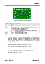 AP8800M8G-13 datasheet.datasheet_page 5